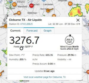 Data in TX