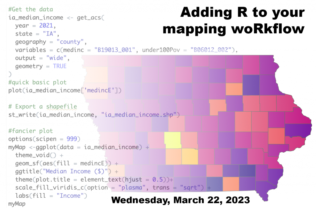 Mapping workflow